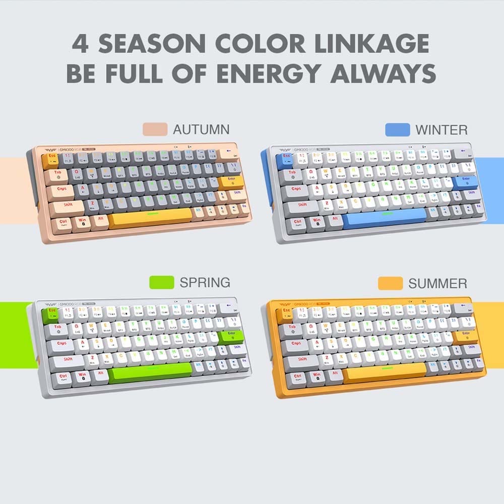 ARMAGGEDDON TRIMODE MECH RGB KEYBOARD LINEAR 63KEYS GMK-100 SPRING - Image 4