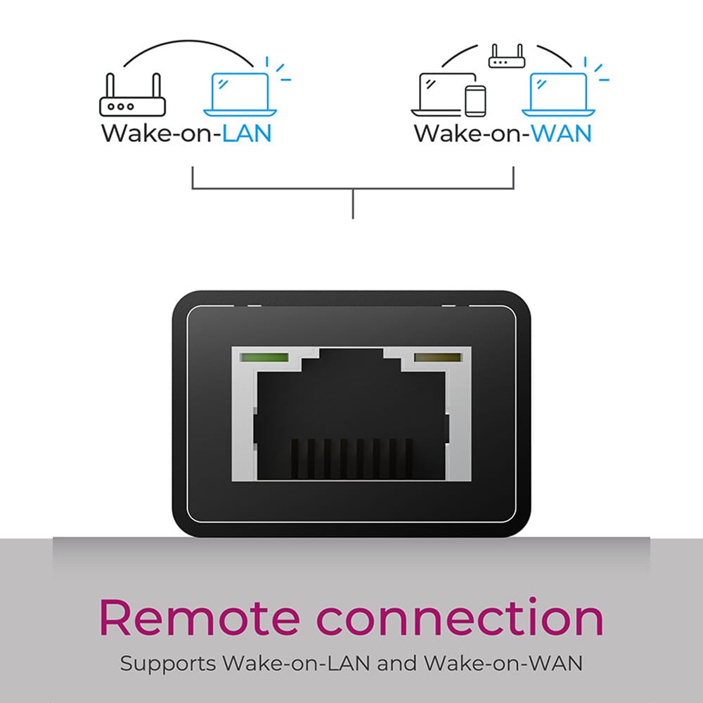 ICY BOX 4-PORT USB 3.2 HUB AND GIGABIT LAN ADAPTER - Image 4