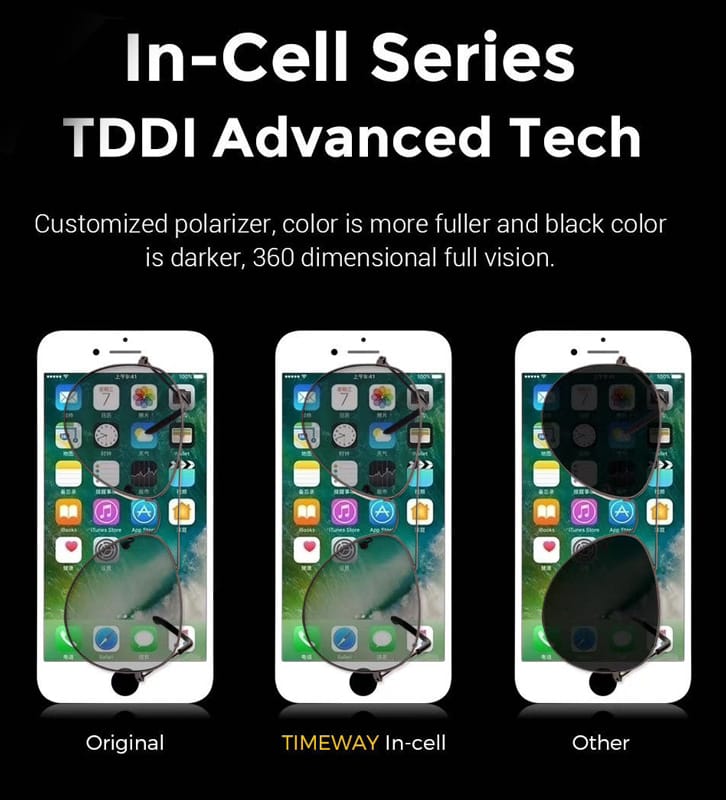TW INCELL LCD ILCD-017 για iPhone ΧR, camera-sensor ring, earmesh, μαύρη - Image 4