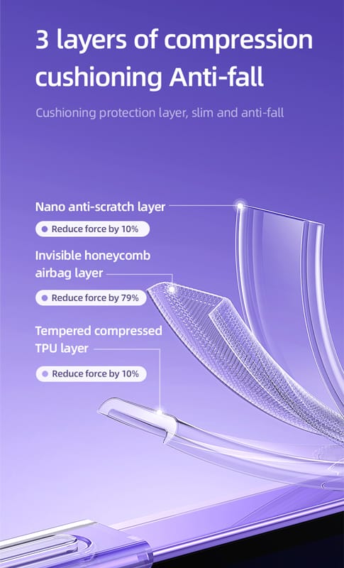 USAMS θήκη Primary για iPhone 14 Plus, διάφανη - Image 3