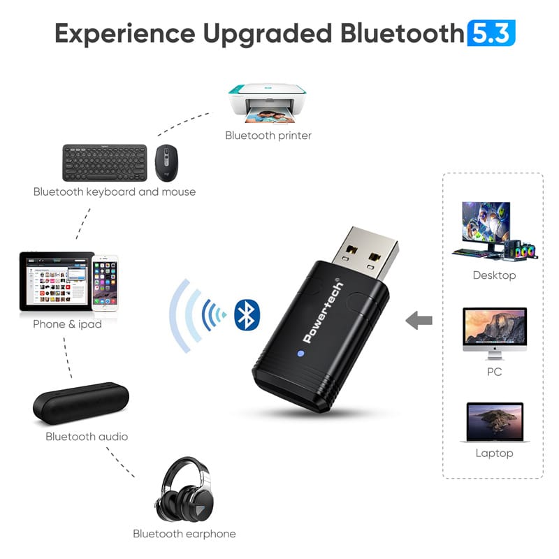 POWERTECH ασύρματος USB αντάπτορας δικτύου & Bluetooth 5.3 PT-1387, 900Mbps WiFi 6 - Image 4
